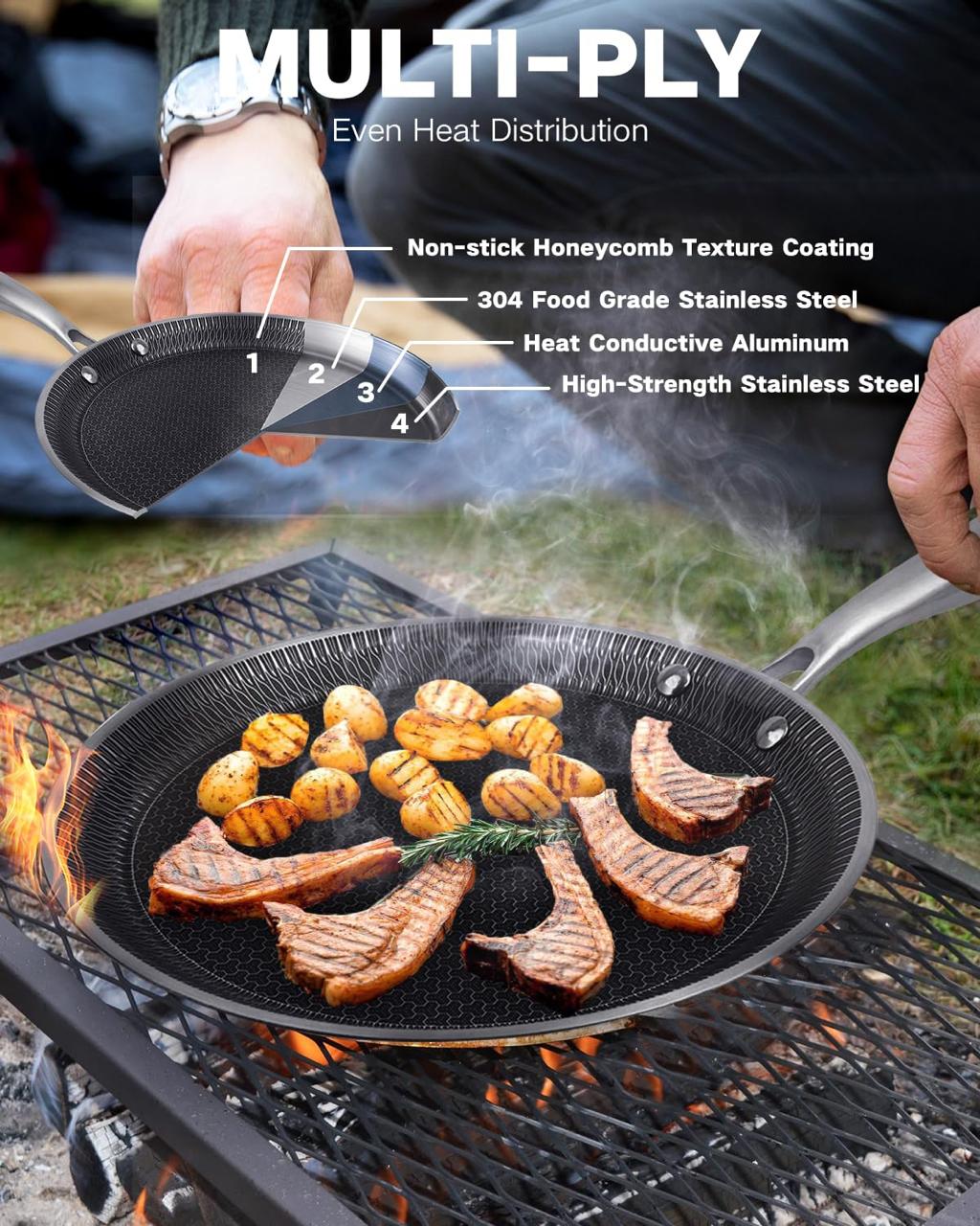 Stainless Steel Honeycomb Nonstick Crepe Pan, Tawa Dosa Tortilla Griddle Pan, Induction Compatible, PFOA Free