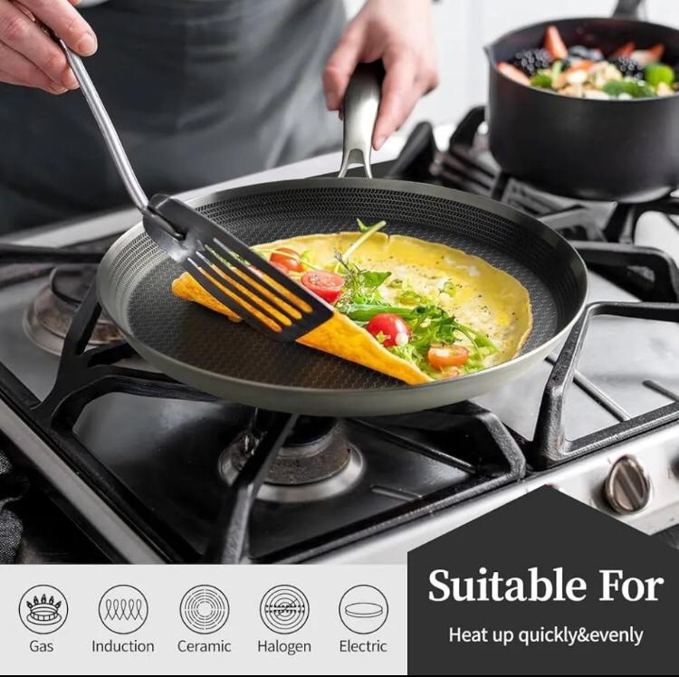 Stainless Steel Honeycomb Nonstick Crepe Pan, Tawa Dosa Tortilla Griddle Pan, Induction Compatible, PFOA Free