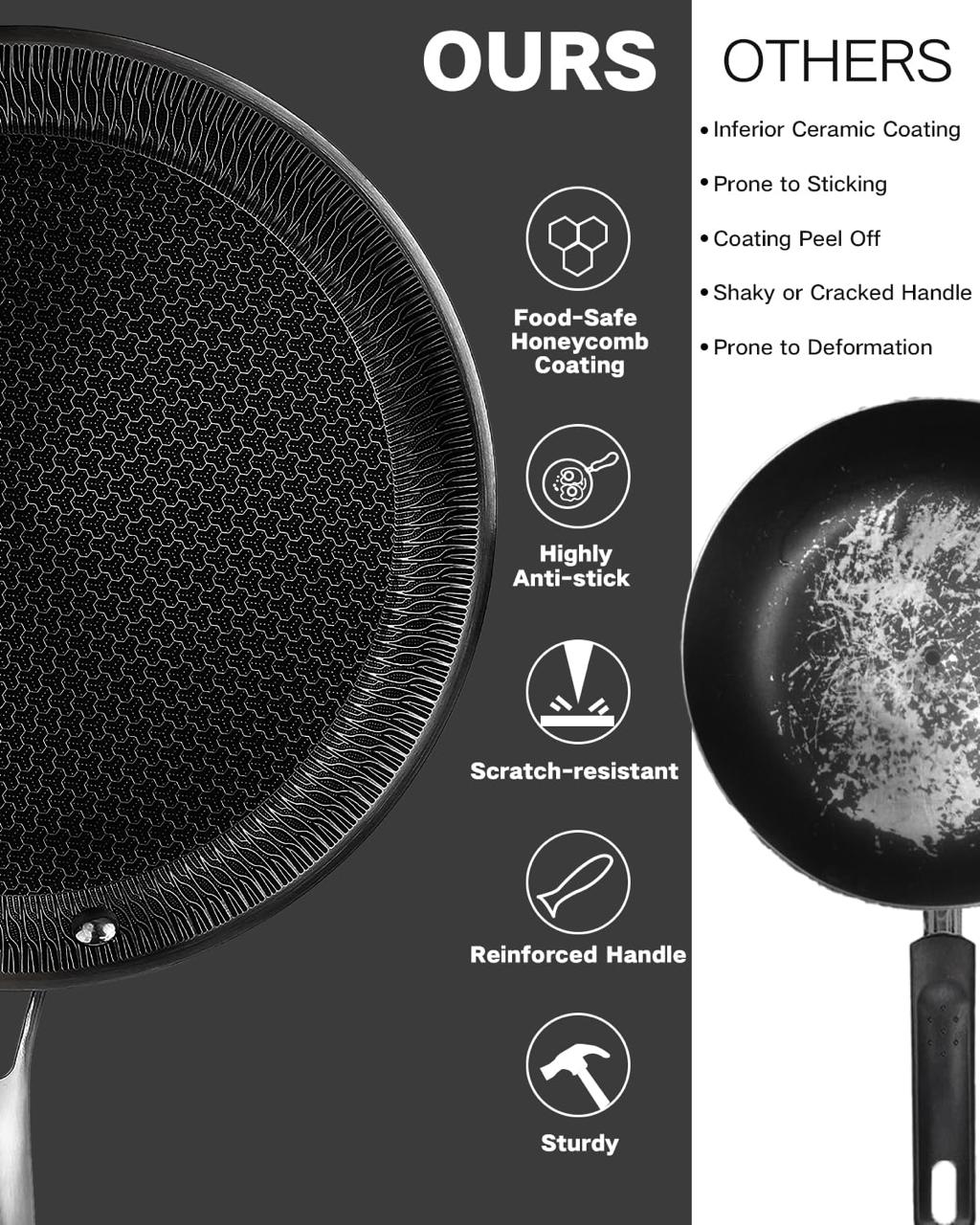 Stainless Steel Honeycomb Nonstick Crepe Pan, Tawa Dosa Tortilla Griddle Pan, Induction Compatible, PFOA Free